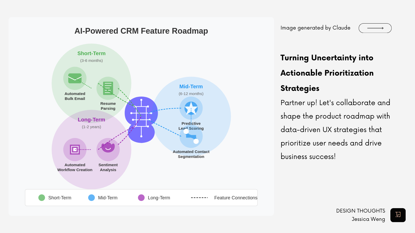 Turning Uncertainty into Actionable Prioritization Strategies
